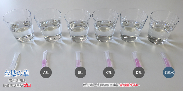 その証拠に、硝酸態窒素の簡易テストと結果をご覧ください。無色だと硝酸態窒素がゼロ。含有量が多くなるほど濃くなります。