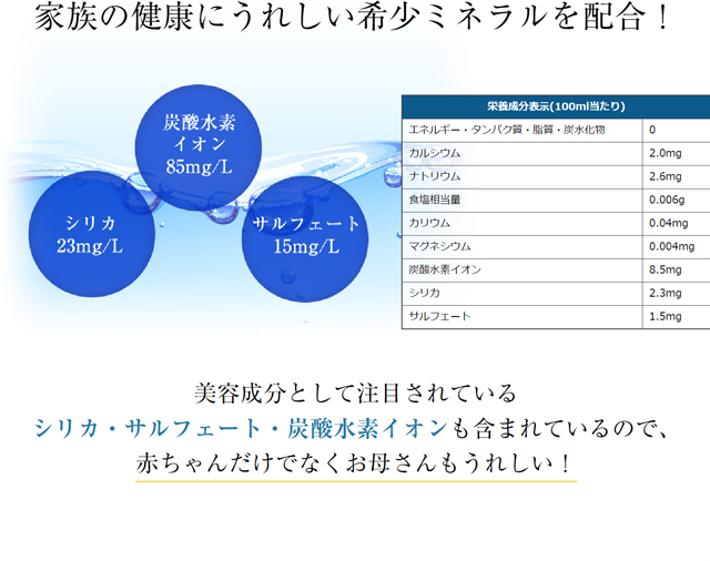 家族の健康にうれしい希少ミネラルを配合！